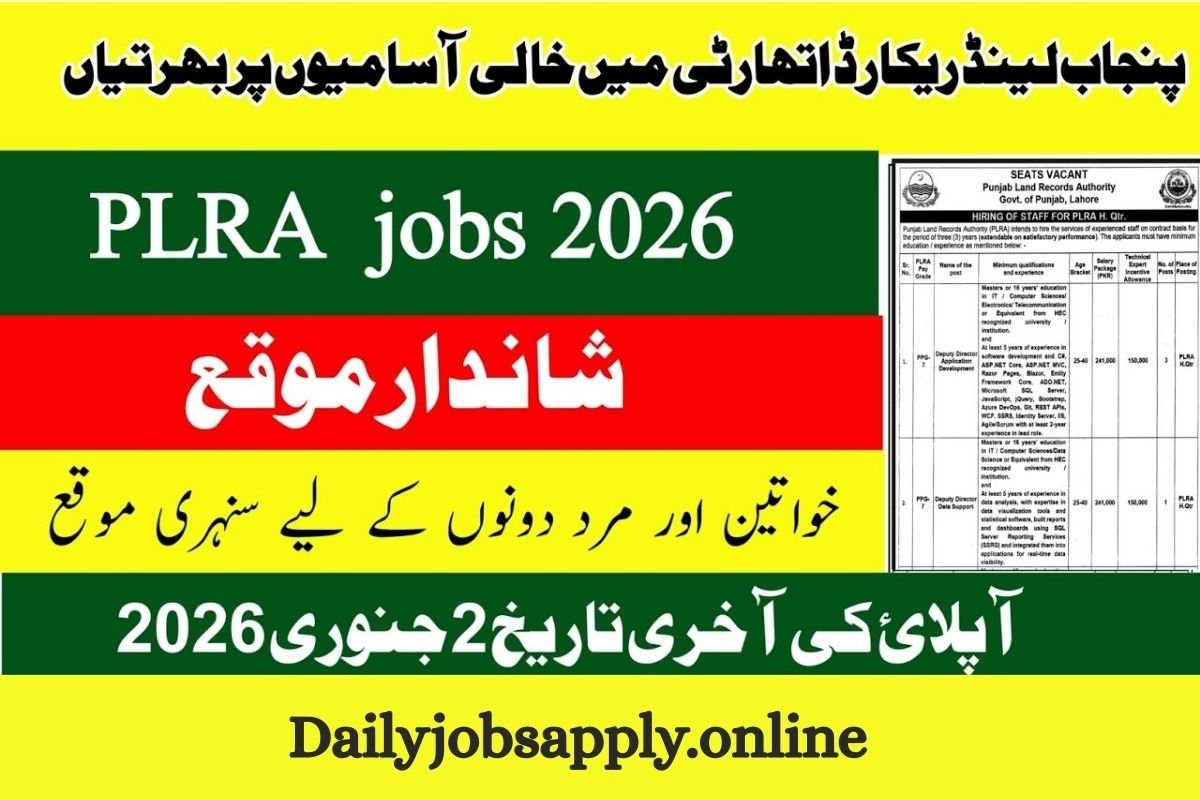 PLRA Jobs 2026 In Punjab